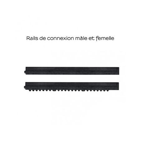 Dalles modulables en caoutchouc Dalles modulables en caoutchouc