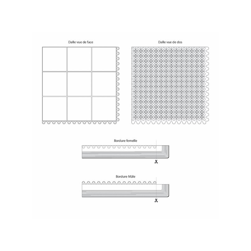 Accessoires Bordure pour dalles anti-fatigue - 36 - 