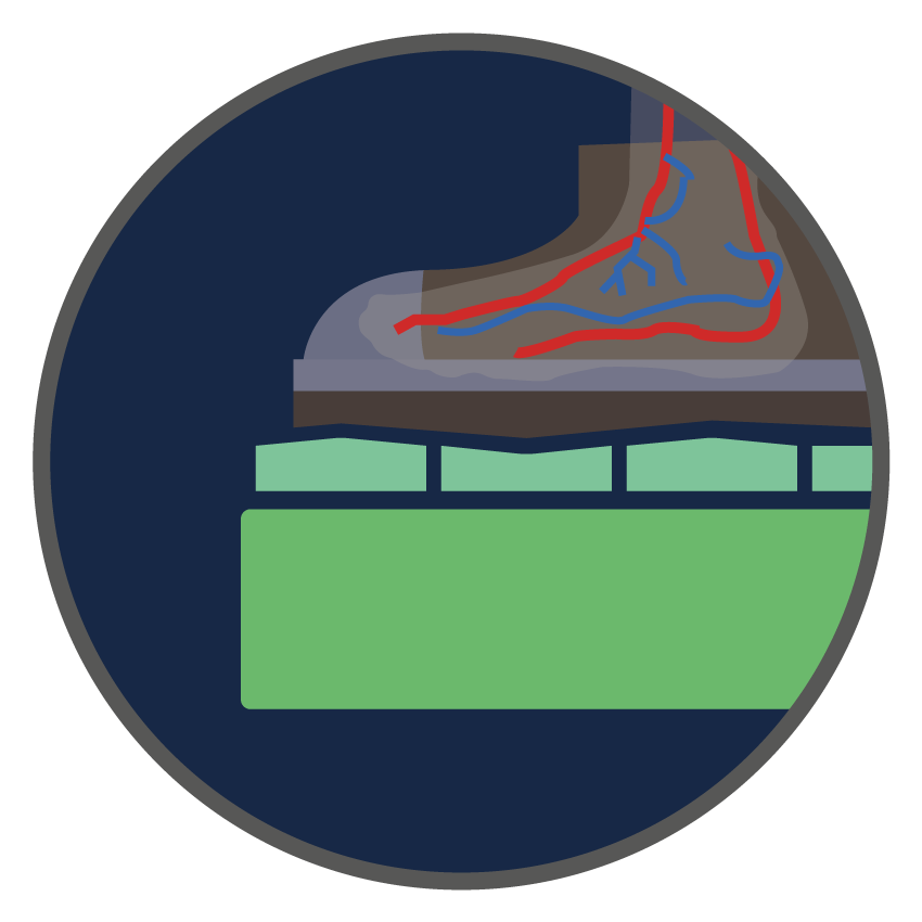 Anti-fatigue mat