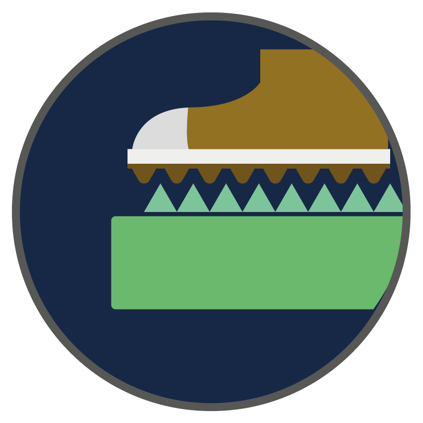 Non-slip mats