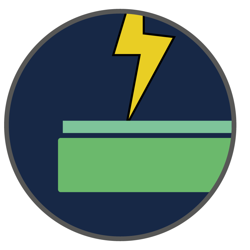 Antistatic mats